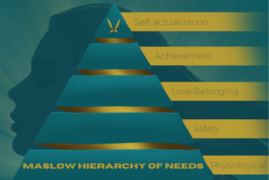 Life Coach Training