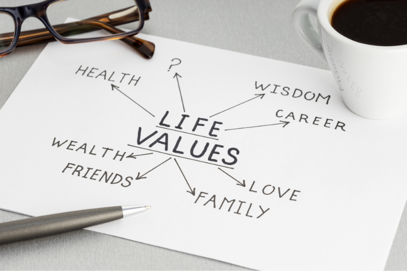 Conscious and Subconscious Value Elicitation