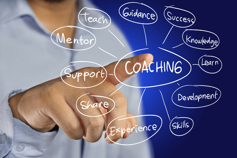Life Coach Course Structure Life Coach Course Structure