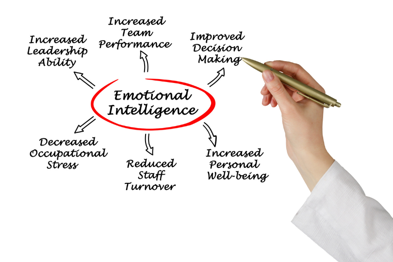 Negative Emotional Therapy™ Reclaim Your Emotional Well-Being, Reclaim Your Life